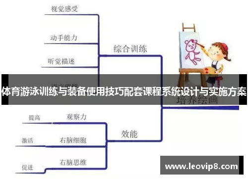 体育游泳训练与装备使用技巧配套课程系统设计与实施方案