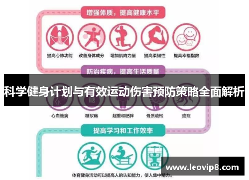 科学健身计划与有效运动伤害预防策略全面解析